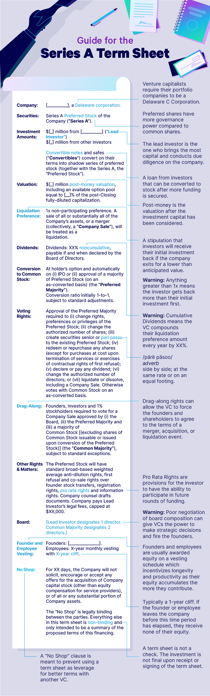 WC NET - Crunchbase Company Profile & Funding