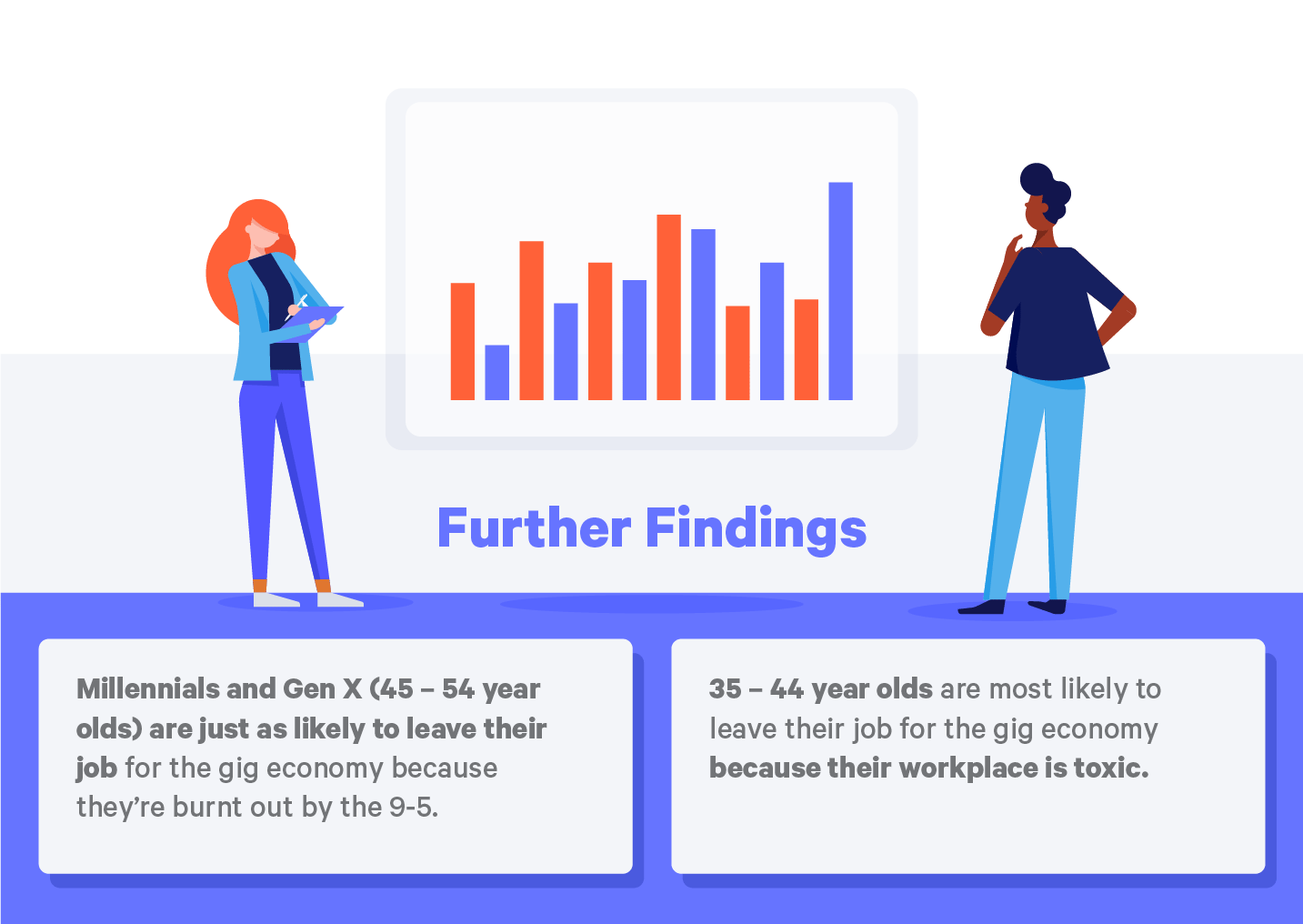 employee workplace happiness statistics