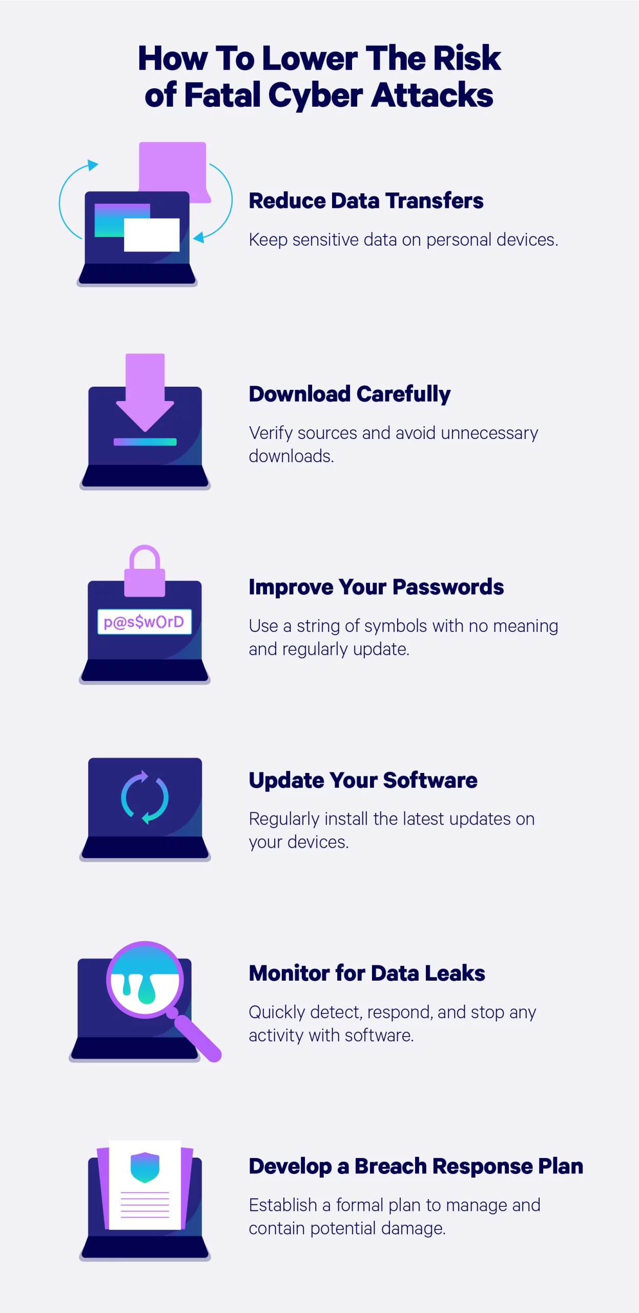 Cybercrime continues to rise at an alarming rate. Cyber attackers are  always evolving and making it more difficult for law enforcement an