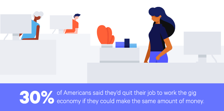 quitting your job to work in the gig economy illustration gif