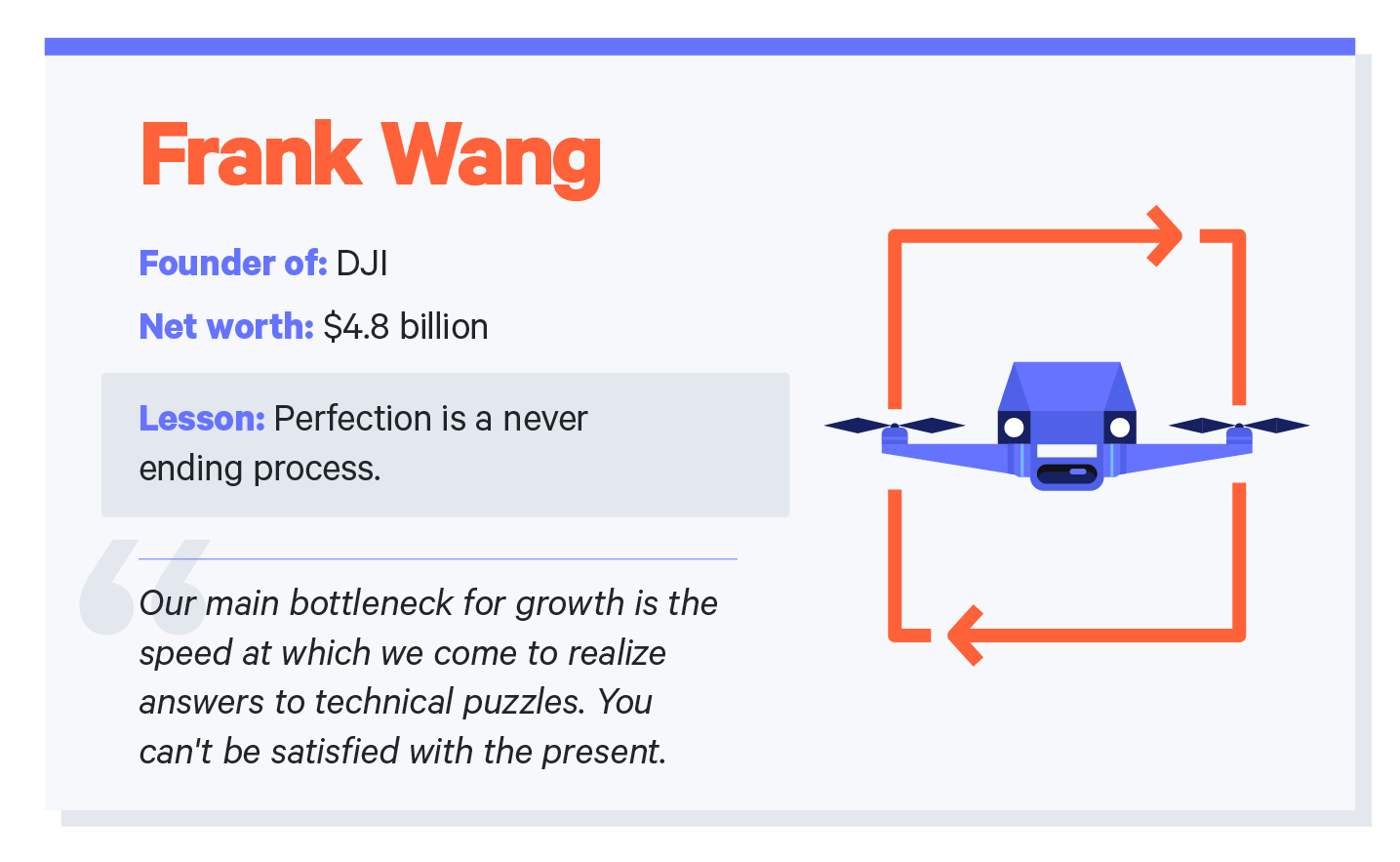 frank wang advice
