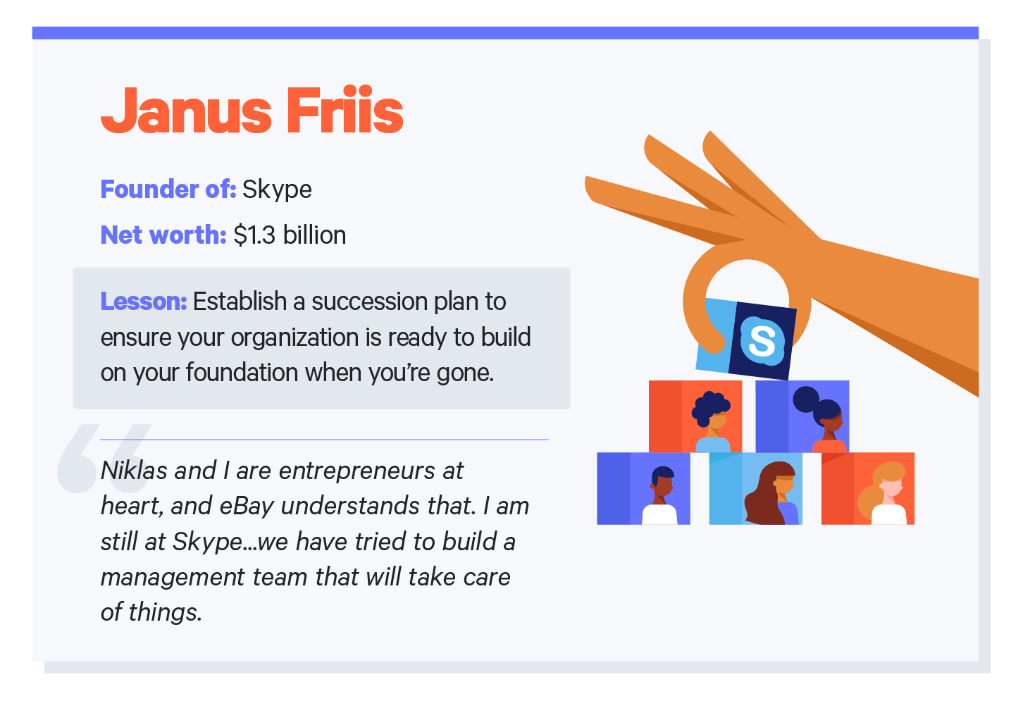 janus friis quote