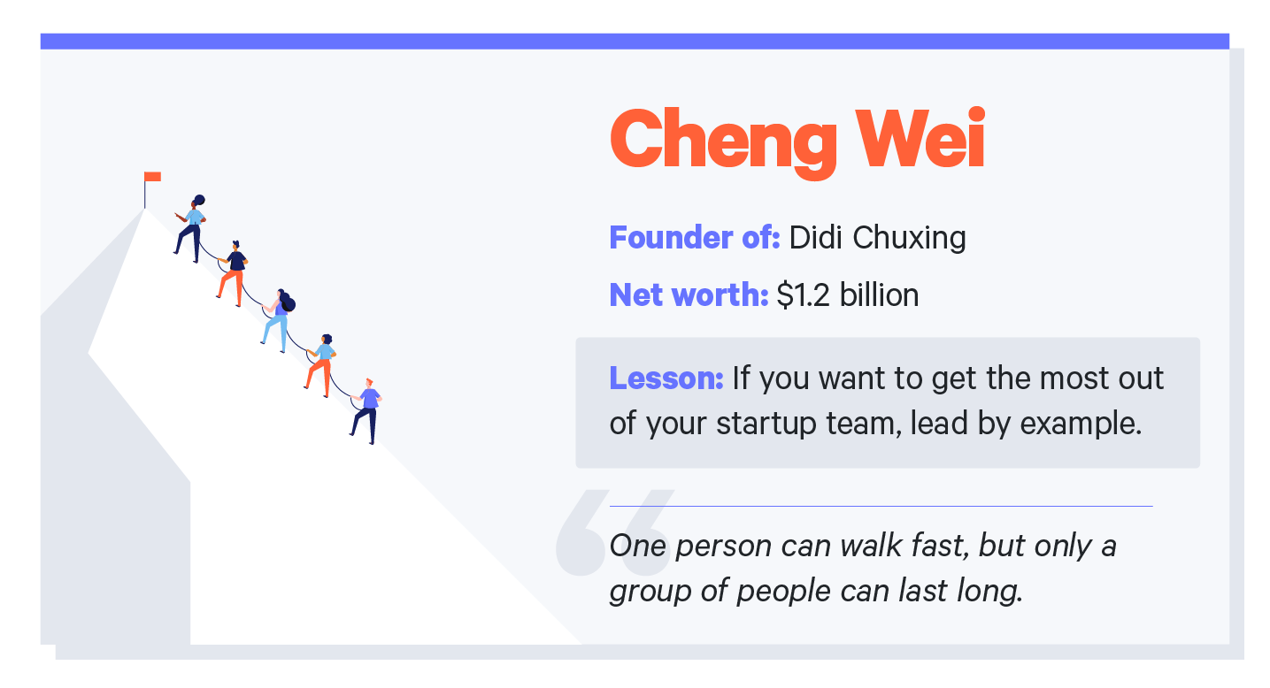 Cheng Wei quote