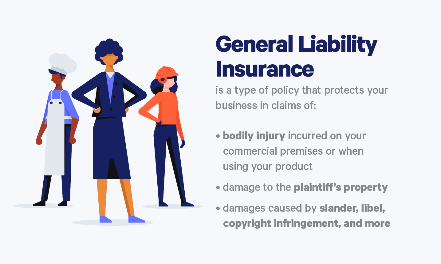 General Liability Vs Professional Liability Insurance Coverage Embroker