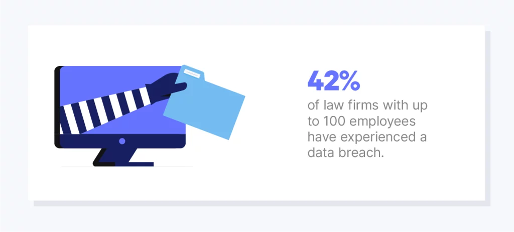 Guide to Cybersecurity for Law Firms | Embroker