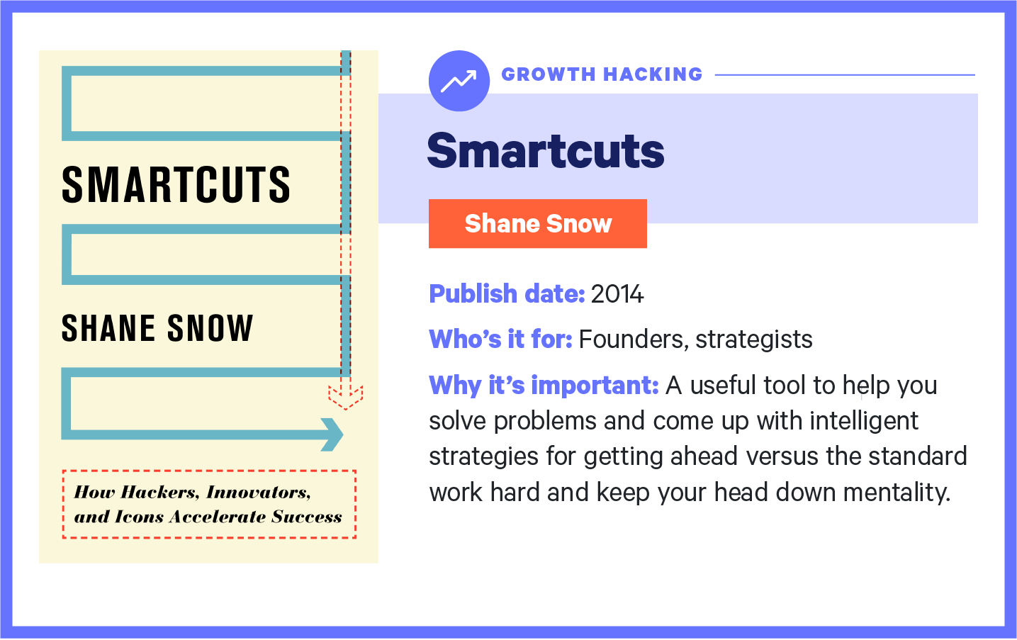 smartcuts book