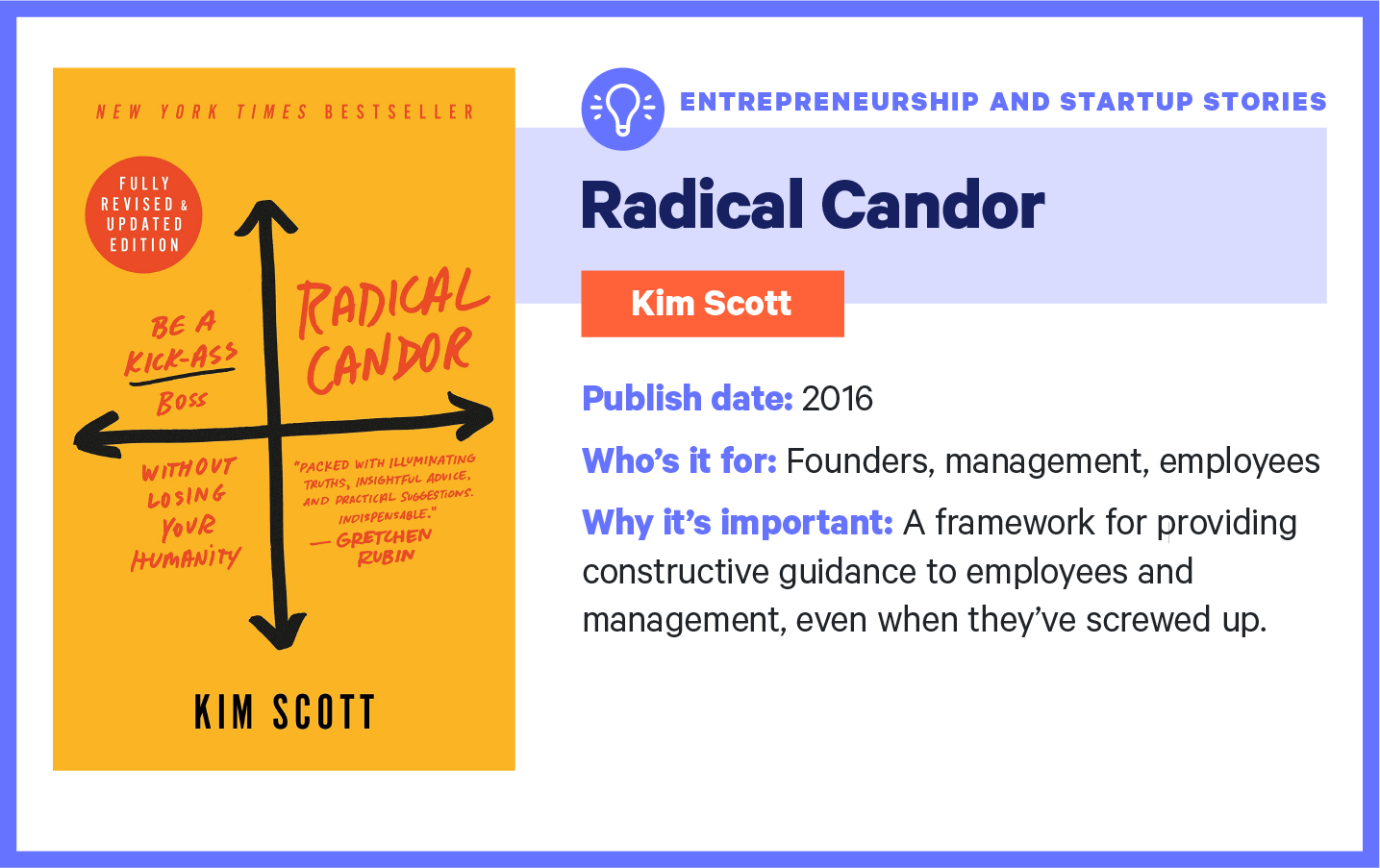 Radical Candor: Fully Revised & Updated Edition on Apple Books