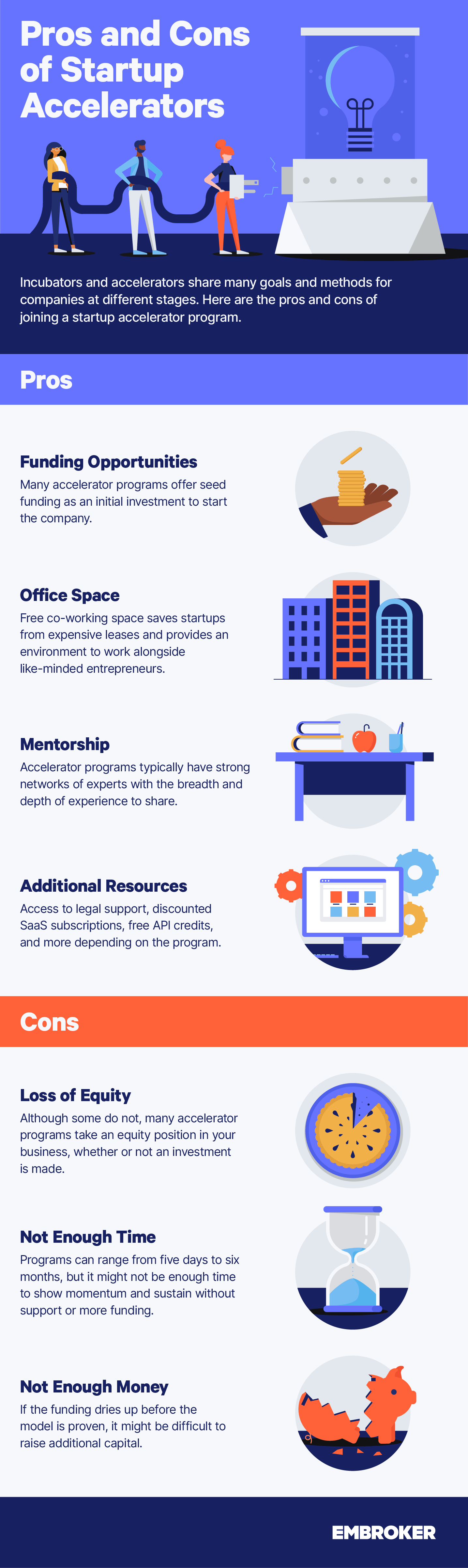 accclerators-vs-incubators 