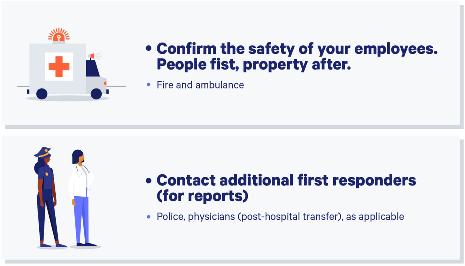 Infographic displaying steps to ensure safety if property damage occurs