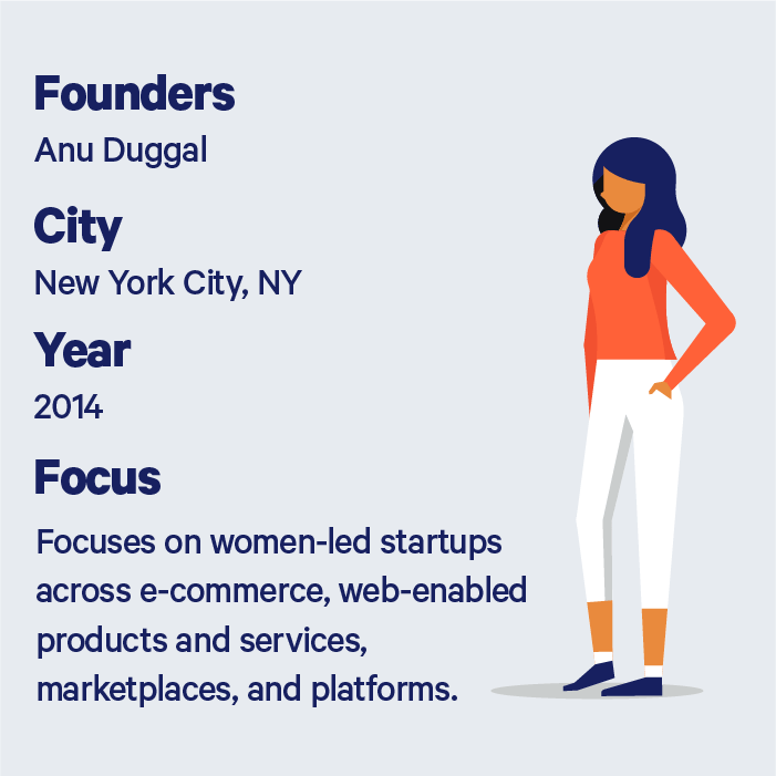 Description of Female Founders Fund founder Anu Duggal.