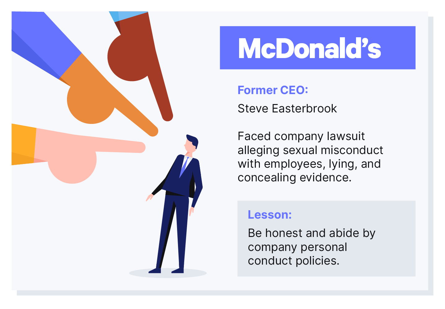 Graphic for McDonald's company lawsuits 