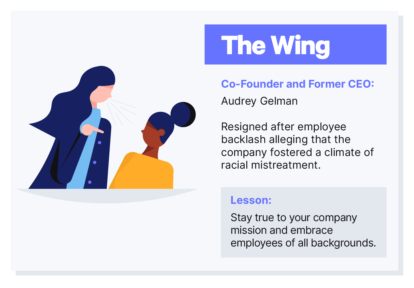 Graphic displaying The Wing company lawsuits