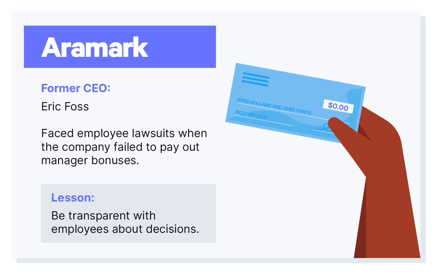 Graphic displaying Aramark company lawsuits