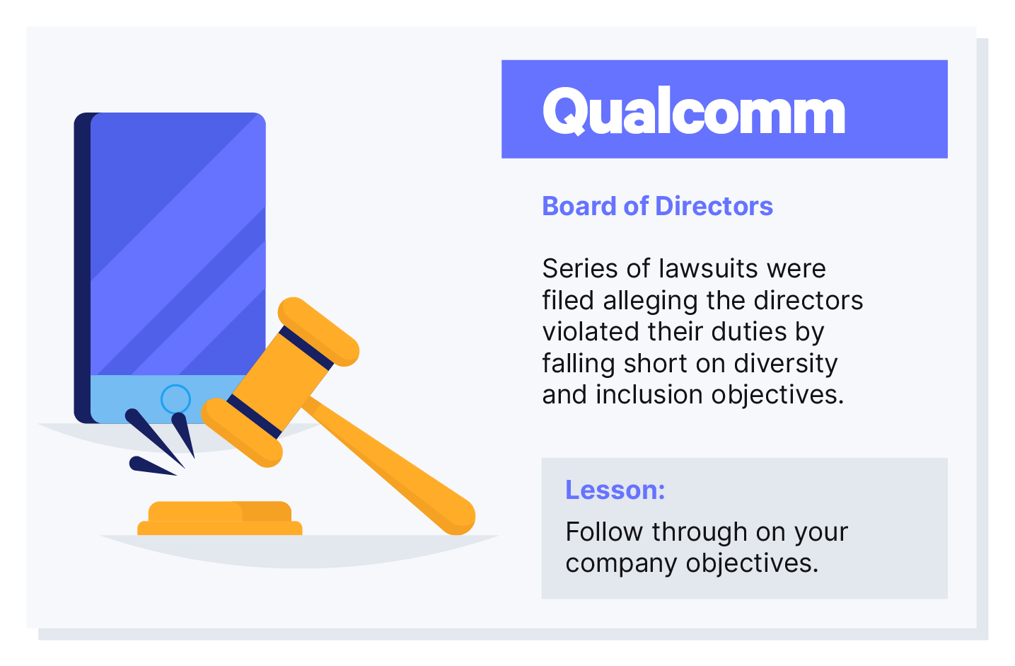 Graphic displaying Qualcomm company lawsuits