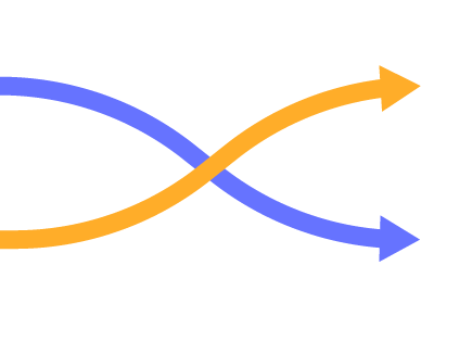 Two arrows traveling right while intertwining