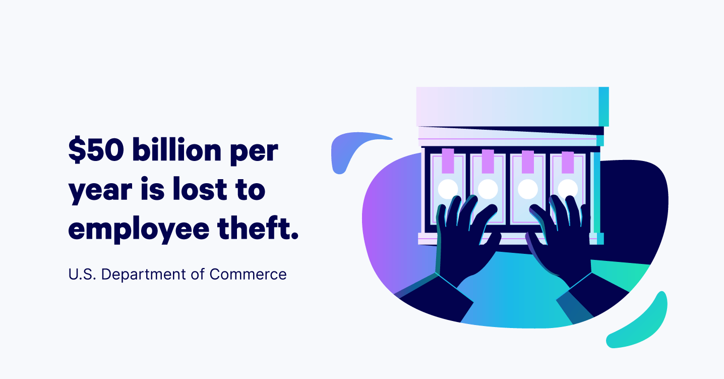 02-50-billion-lost-to-employee-theft 