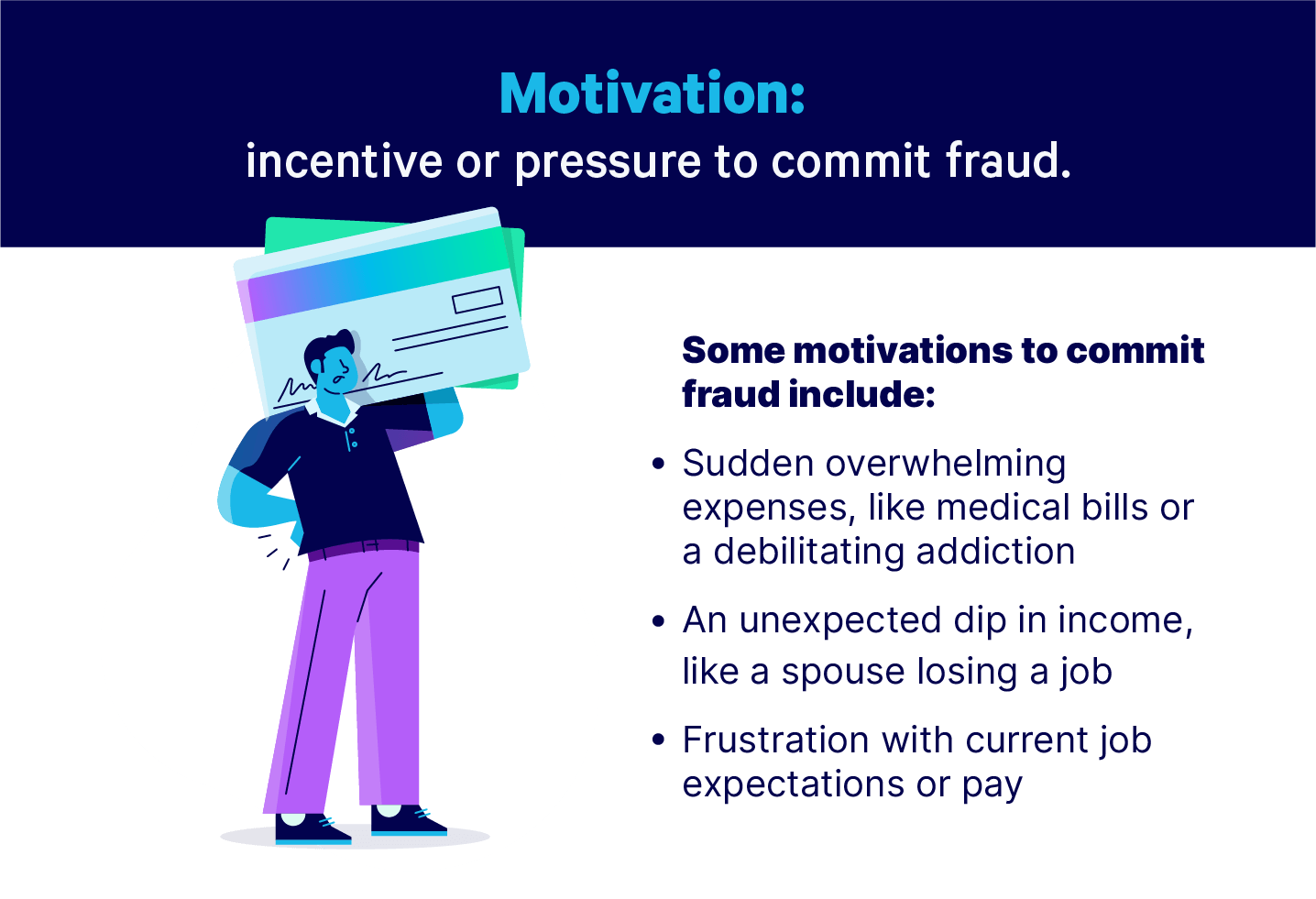 eth 557 describe the personal or economic motivations for committing the fraud