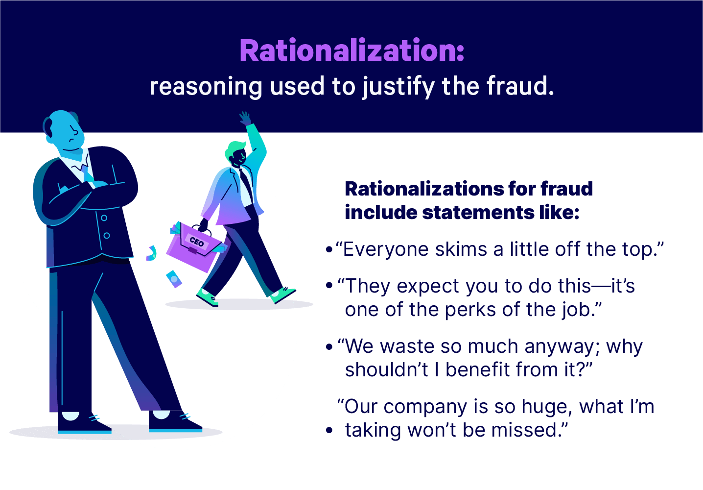 Infographic outlining rationalizations to justify the fraud triangle, two men in business attire one man steals large amounts of money with business briefcase