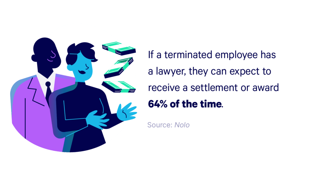 How To Terminate An Employee Without Risk | Embroker