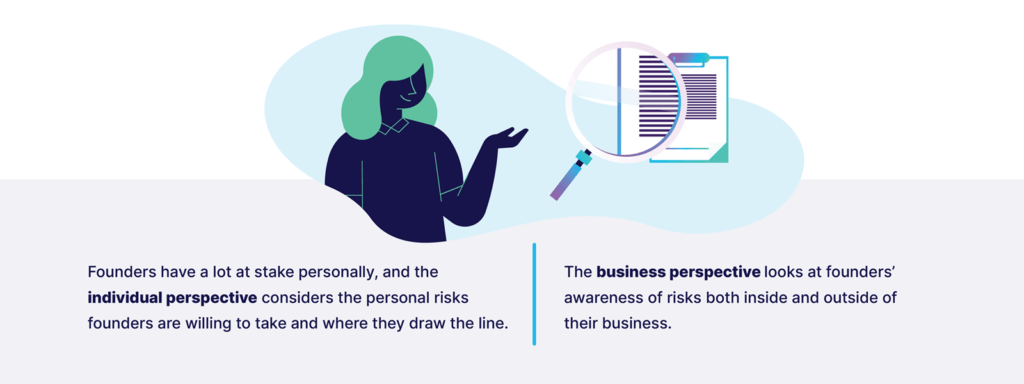 Risky Business: Building a New Model for Calculating Risk