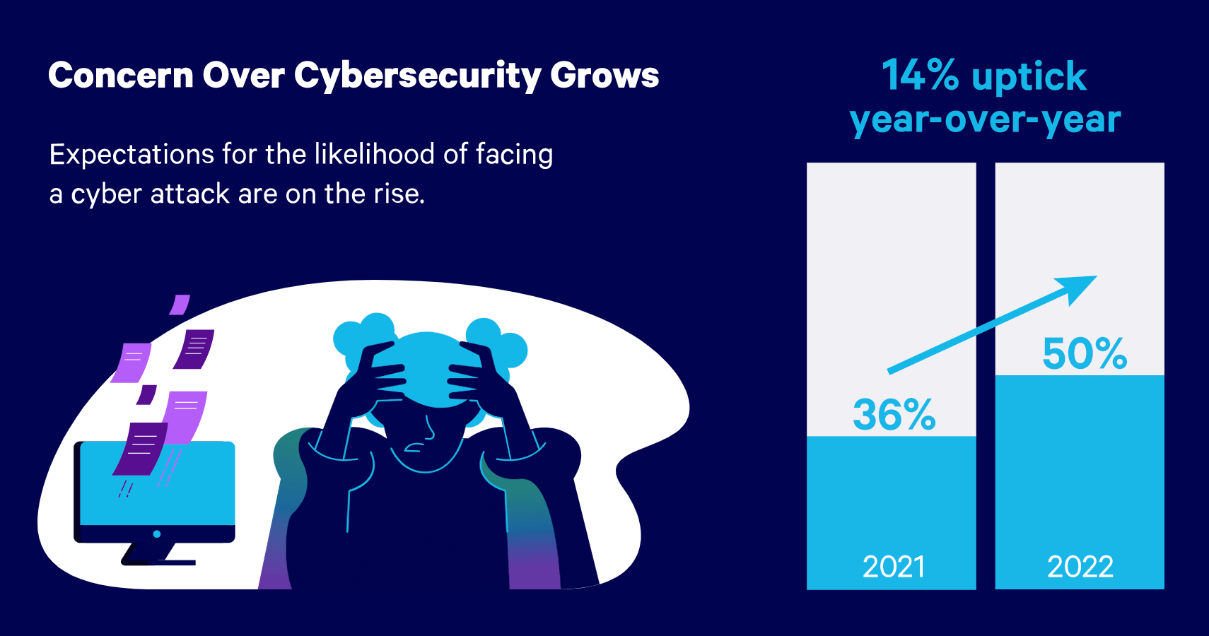 The Three Components Of Cybersecurity Darklearn 9332